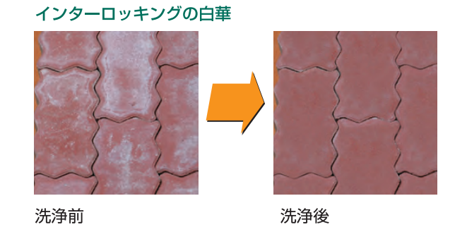 コンクリート白華現象の原因と落とし方 予防方法を探ってみた 左官建材マガジン By ヤブ原産業