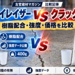 クラックフィラーとクラックイレイザーを徹底比較!樹脂配合・強度・価格の違い